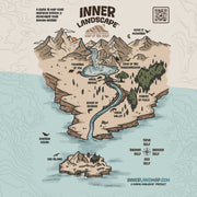 Inner Landscape™ Map | Digital Download Human Hangover®